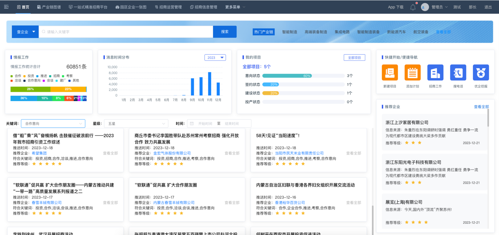 精准招商大数据平台 展示图 3